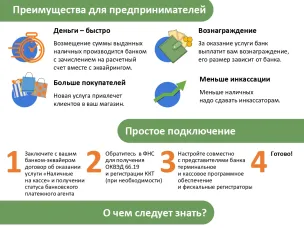 В целях повышения финансовой доступности в Нижегородской области проводится работа по расширению сети оказания сервиса «Наличные на кассе»